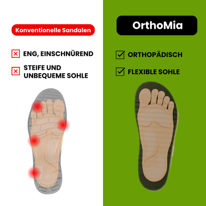 OrthoMia – Kork-Sandalen