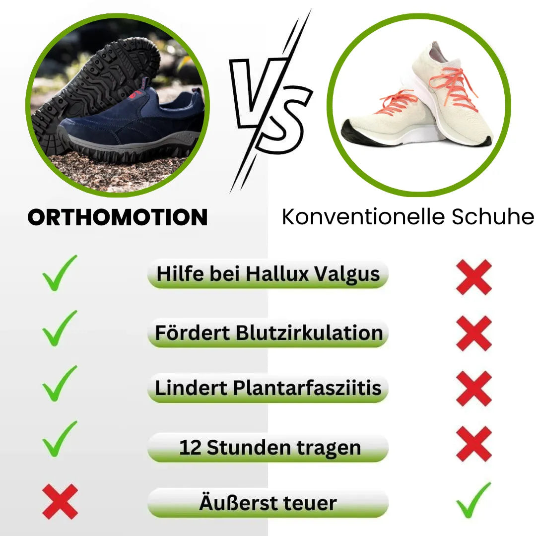 OrthoMotion™ – Orthopädische rutschfeste Schuhe Unisex