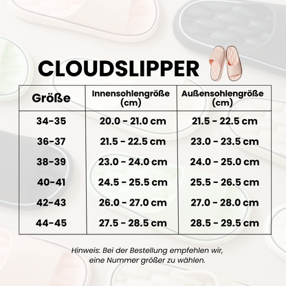 HikeHub - Cloudslipper