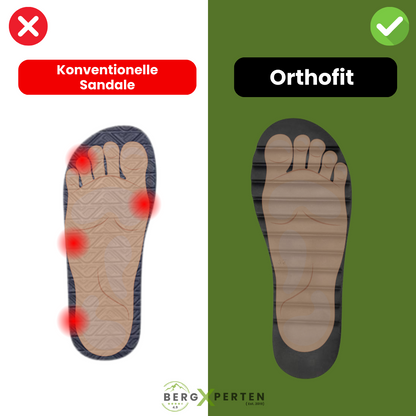 Orthofit™ – Ergonomische Sandalen