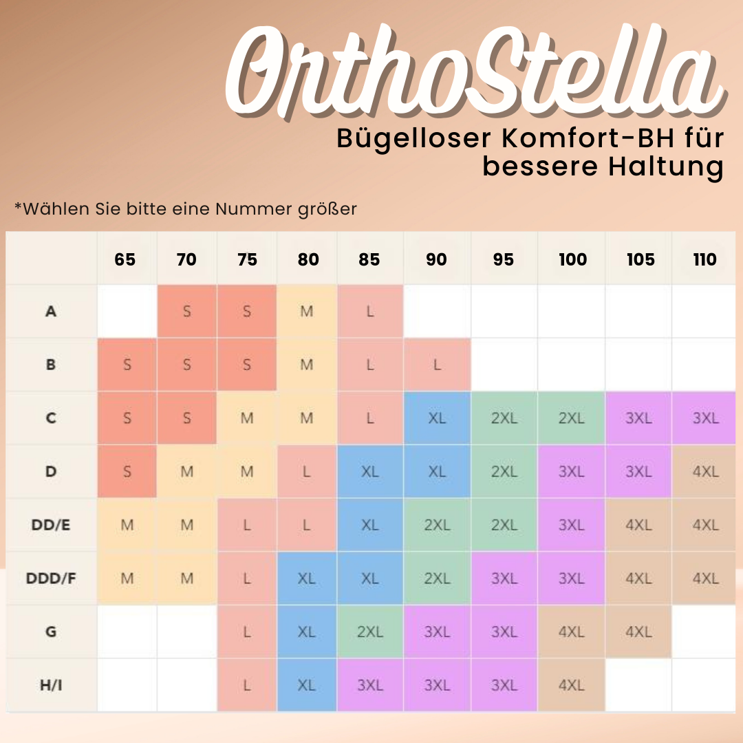 OrthoStella - bügelloser, ergonomischer Komfort-BH für bessere Haltung