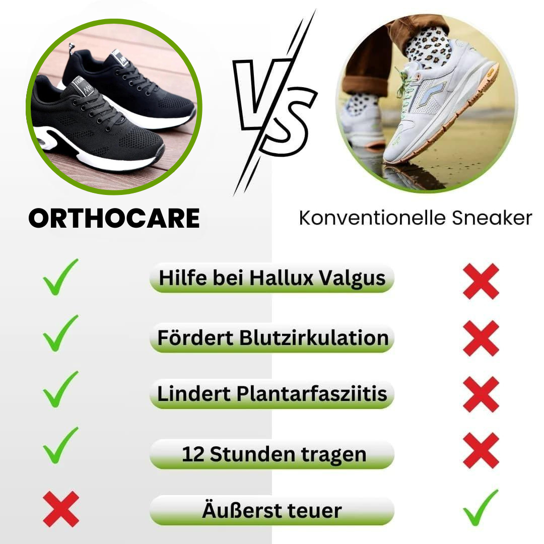 OrthoCare – Ergonomische Schuhe Senioren