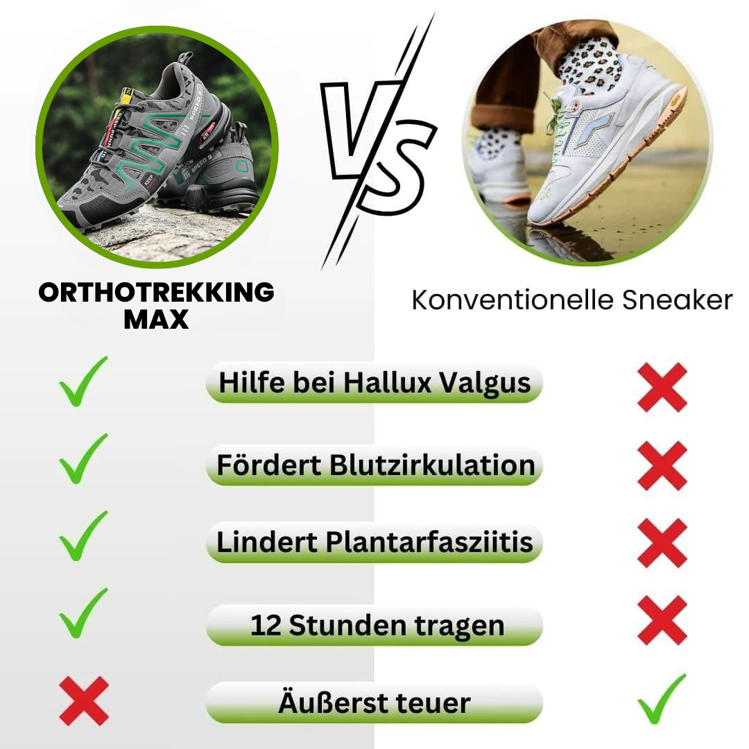 OrthoTrekking Max – Wanderschuhe