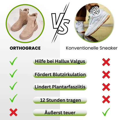HikeHub - OrthoGrace
