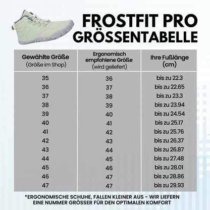 HikeHub - Frostfit Pro