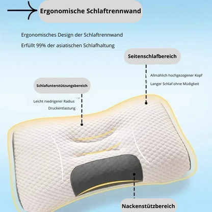 Ultimatives orthopädisches Nackenkissen