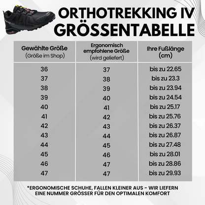 OrthoTrekking IV – Wanderschuhe