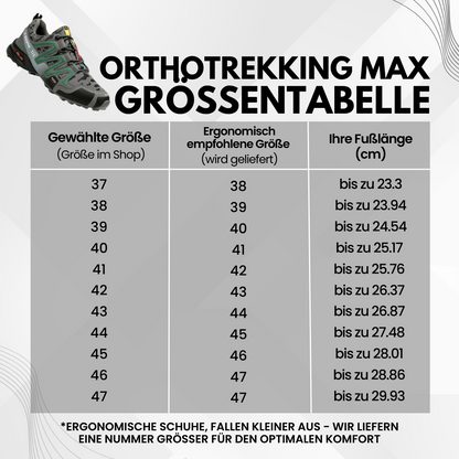 OrthoTrekking Max – Wanderschuhe