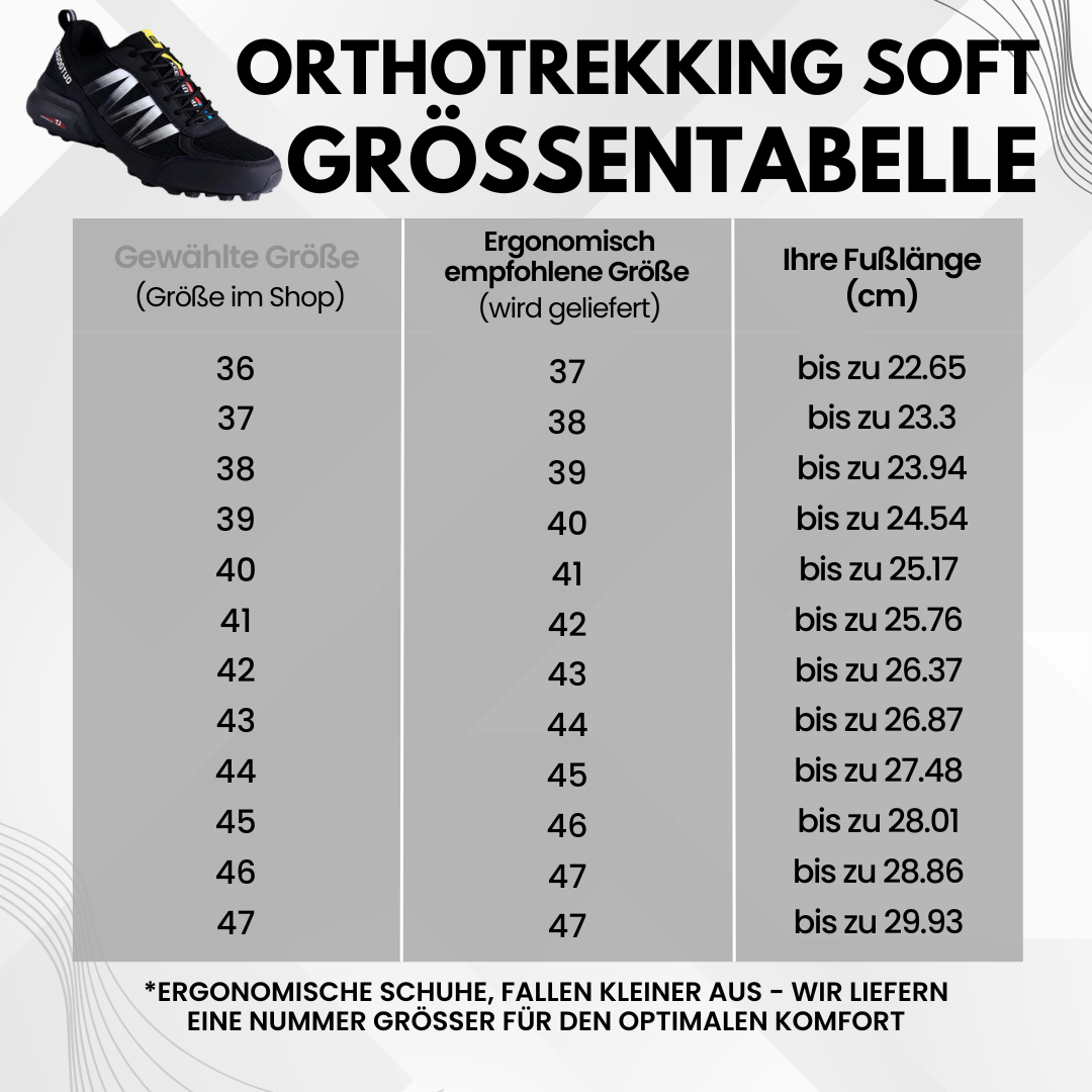 HikeHub - OrthoTrekking Soft