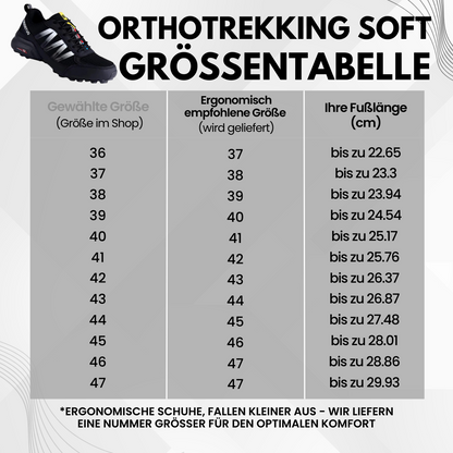HikeHub - OrthoTrekking Soft