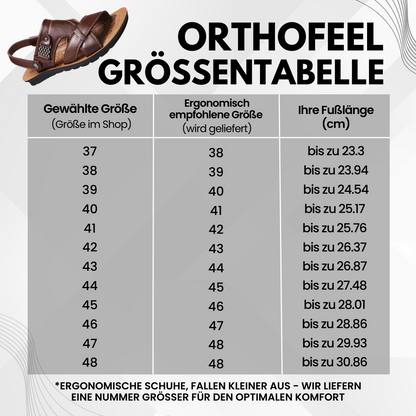 HikeHub - OrthoFeel