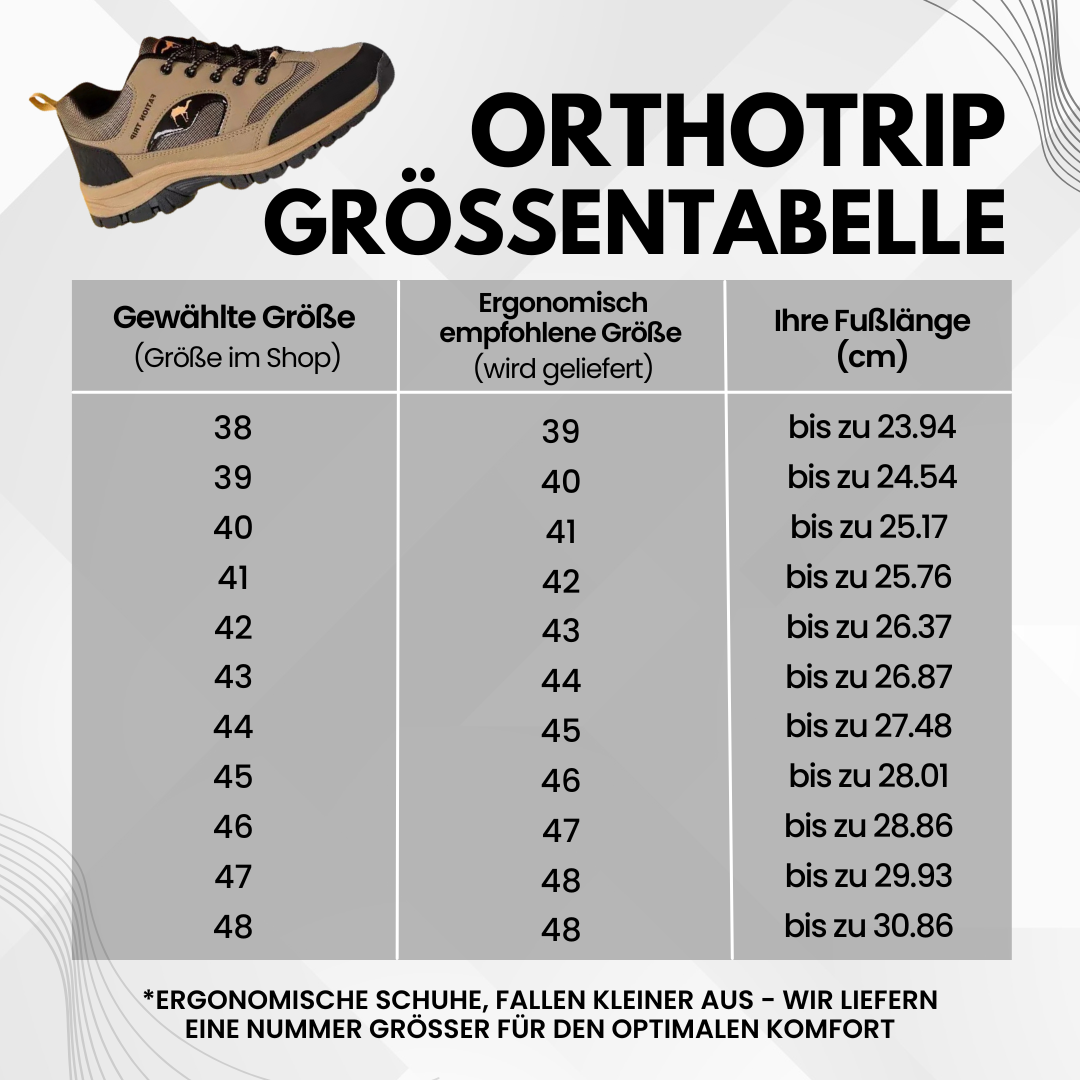 OrthoTrip Hallux – ergonomische Hallux Valgus Schuhe