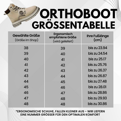 Orthoboot – Komfort-Stiefel