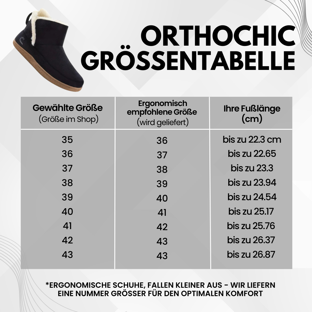 HikeHub - OrthoChic