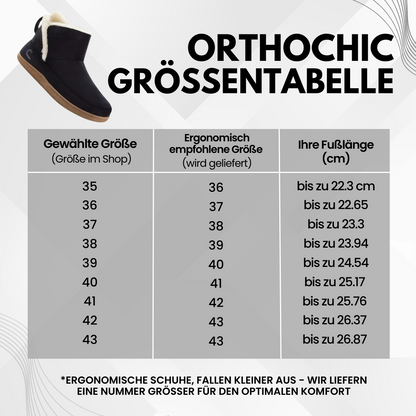 HikeHub - OrthoChic