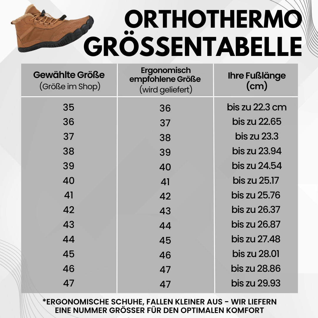 HikeHub - OrthoThermo