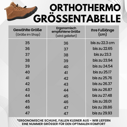 HikeHub - OrthoThermo