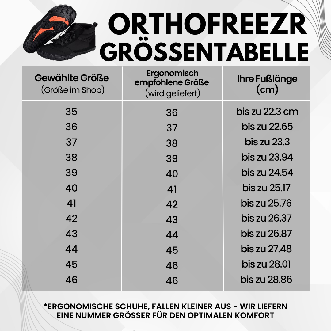 HikeHub - OrthoFreezr