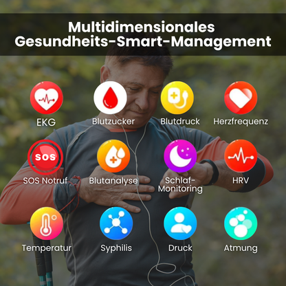 HikeHub - GlucoCare SOS (2025)