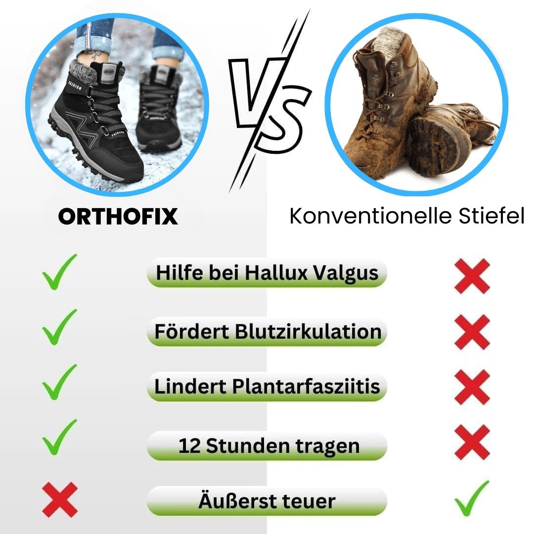 HikeHub - OrthoFix