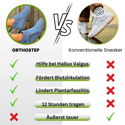 OrthoStep™ – Ergonomische Stiefeletten