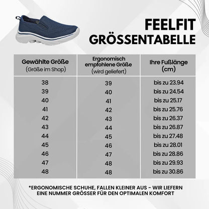 FeelFit – Ergonomischer Schuh