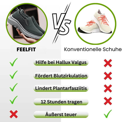 FeelFit – Ergonomischer Schuh