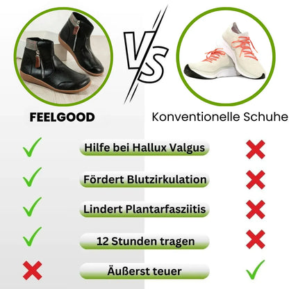 FeelGood – ergonomischer & wasserdichter Schuh