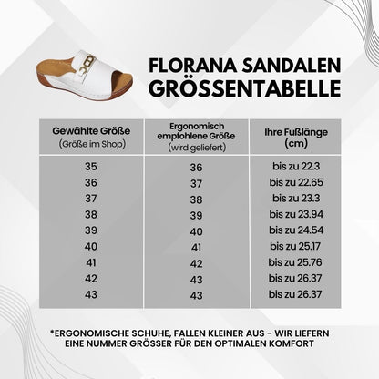 Florana – ergonomische & rutschfeste Sandalen