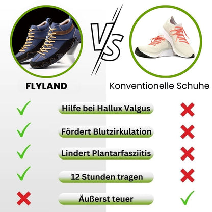 FlyLand – orthopädischer Schuh Unisex