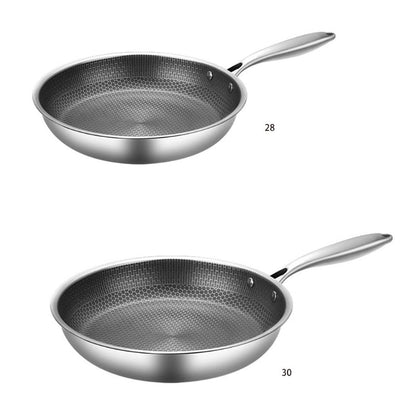 KitchenPro – RVS Bratpfanne