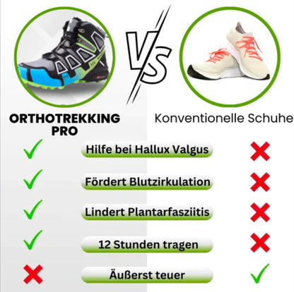 HikeHub - OrthoTrekking Pro