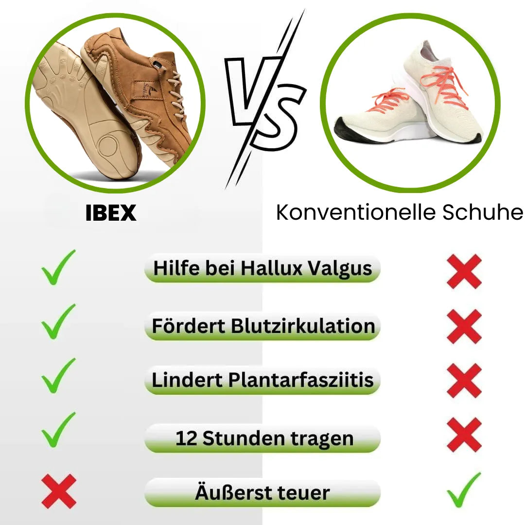 Ibex - ergonomischer, & wasserdichter Leder-Barfußschuh für Entlastung bei Rückenschmerzen & Gelenkproblemen