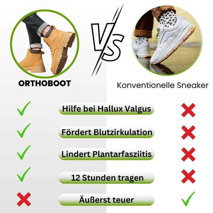 Orthoboot – Komfort-Stiefel