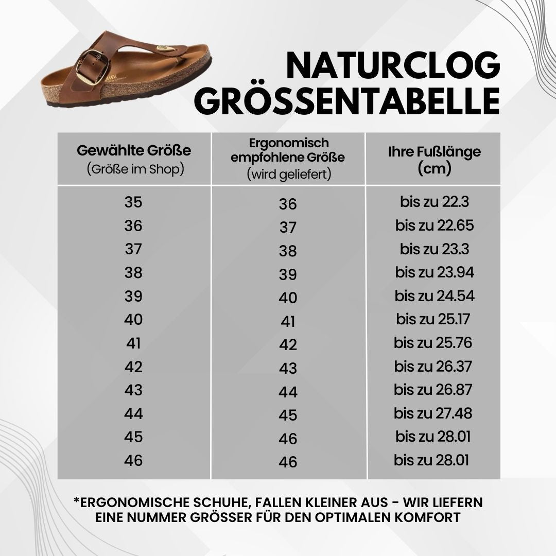 NaturClogs - Rutschfeste ergonomische Clogs