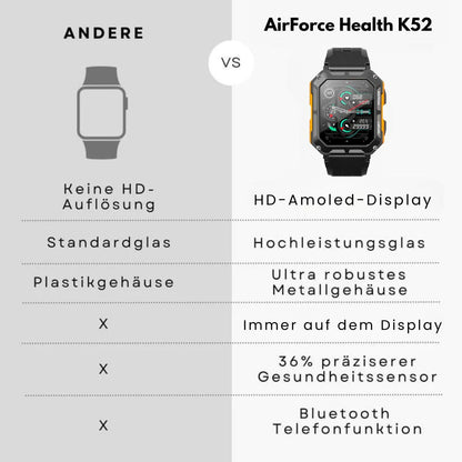 AirForce Health K52 - Militär-Smartwatch