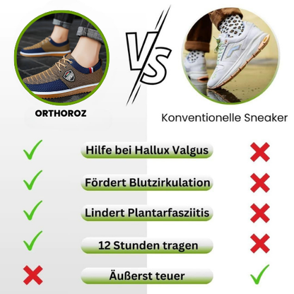 HikeHub - Orthoroz