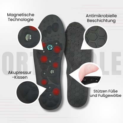 Orthosole – Einlegesohlen