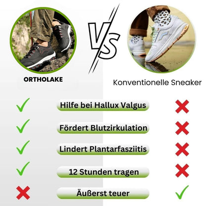 HikeHub - OrthoLake — Ergonomische Komfortschuhe
