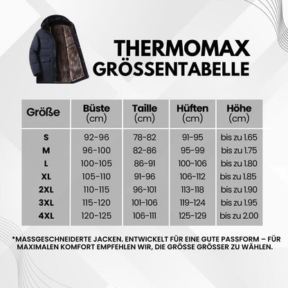 HikeHub - ThermoMax