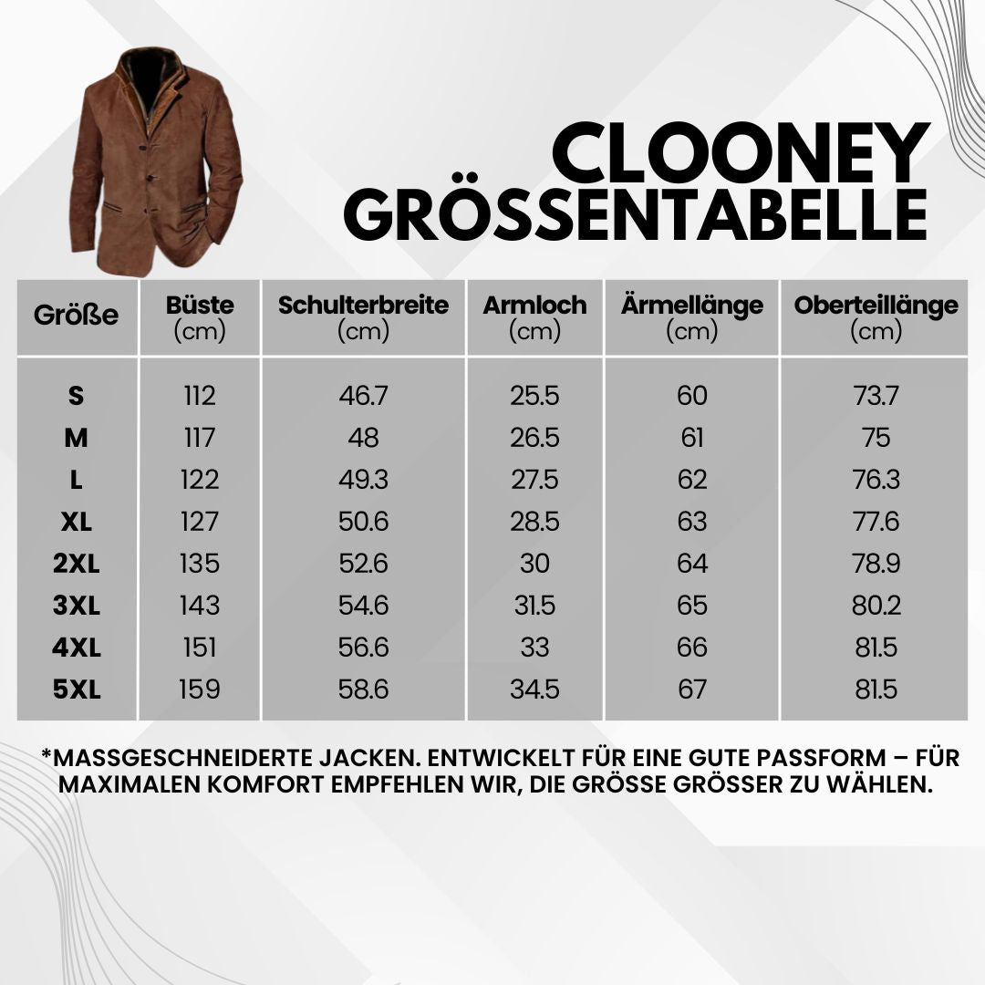 HikeHub -  Clooney