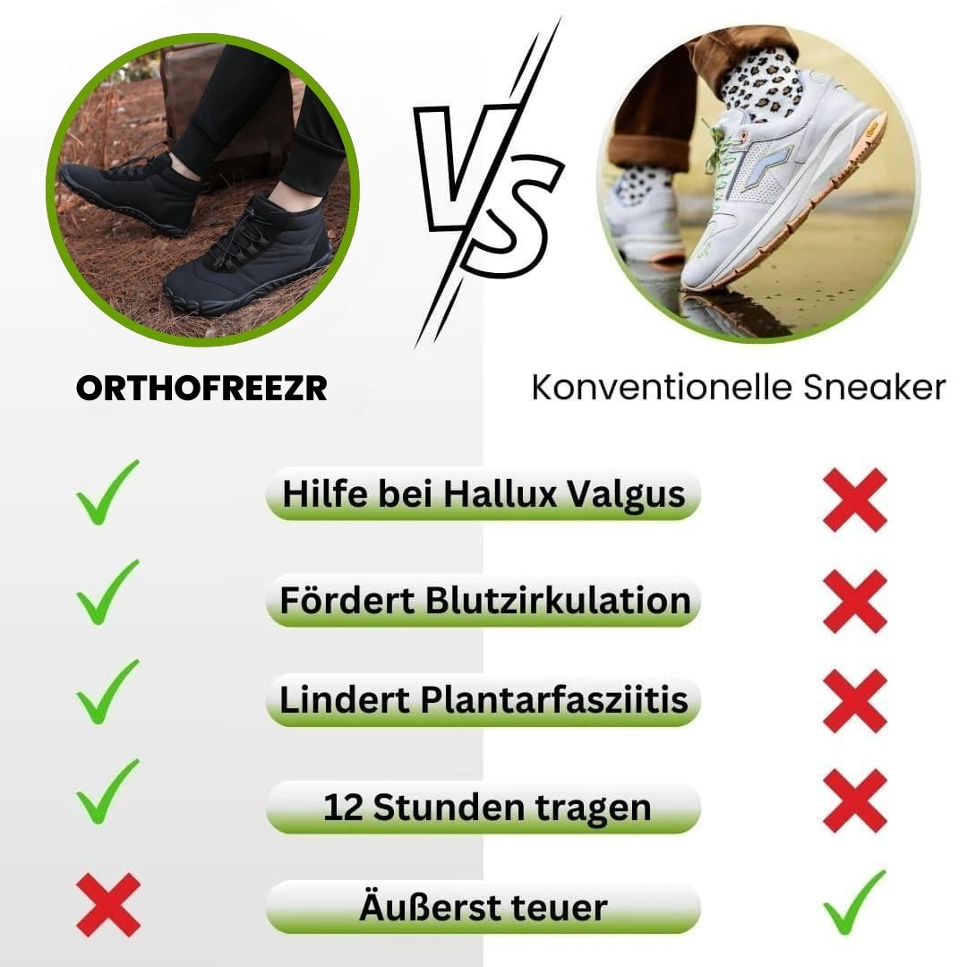 HikeHub - OrthoFreezr