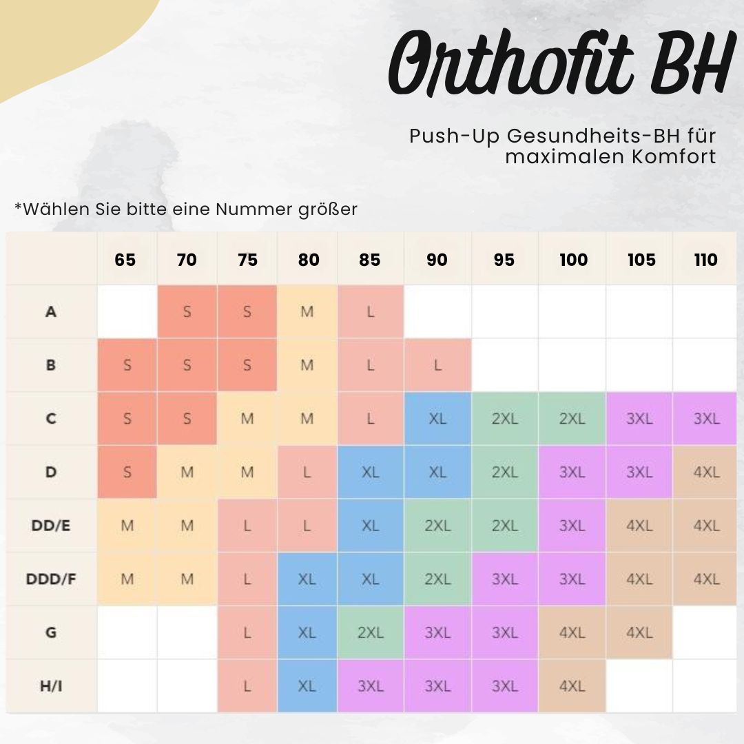 Orthofit BH - Komfort