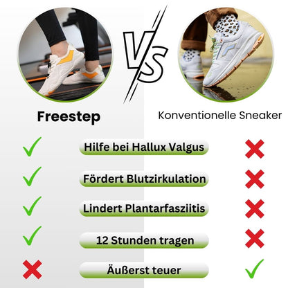 FreeStep – ergonomische & wasserdichte Barfußschuhe