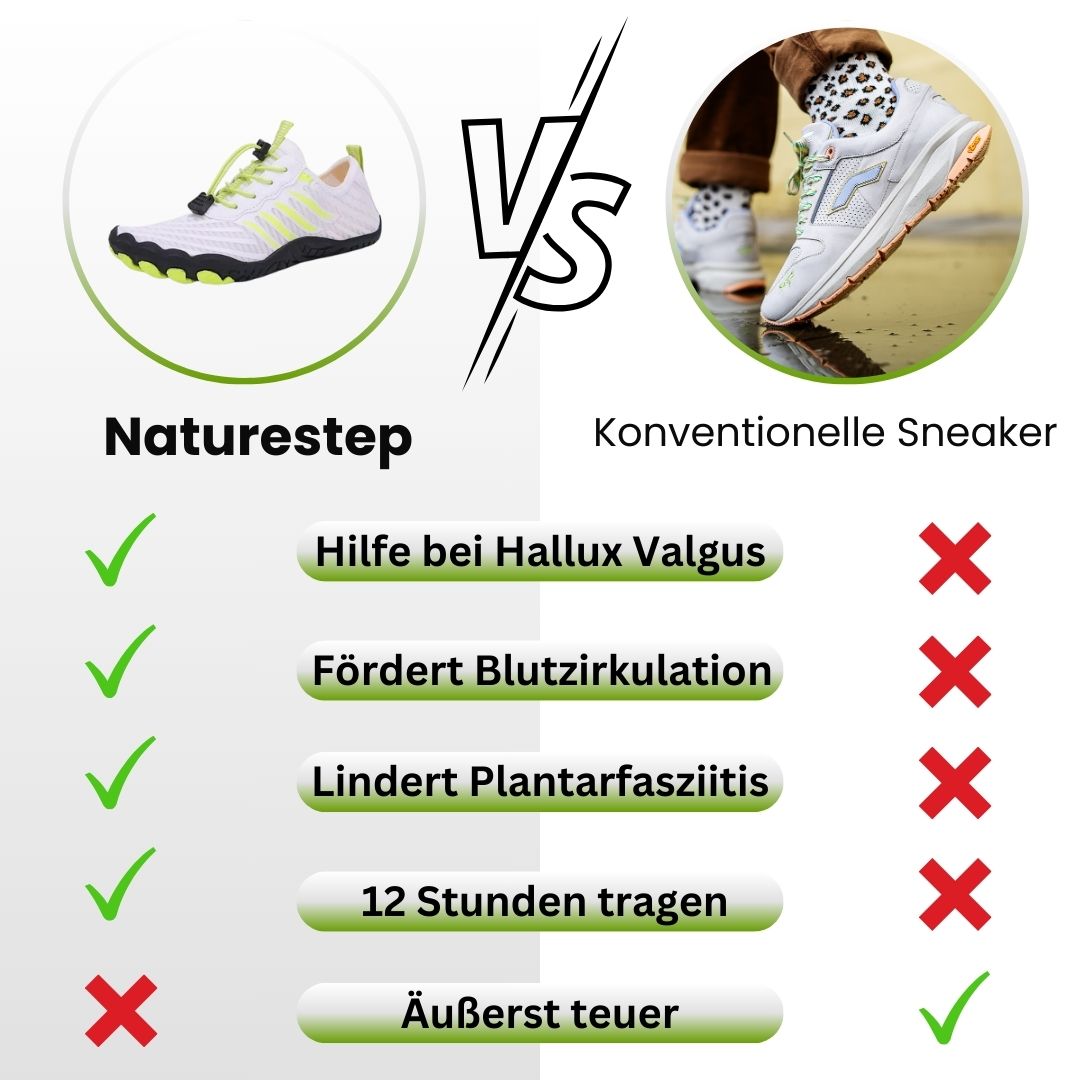 NatureStep Active - Ergonomische Barfußschuhe
