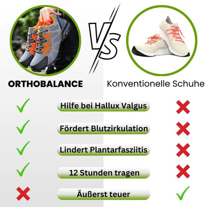 OrthoBalance - Wanderschuhe
