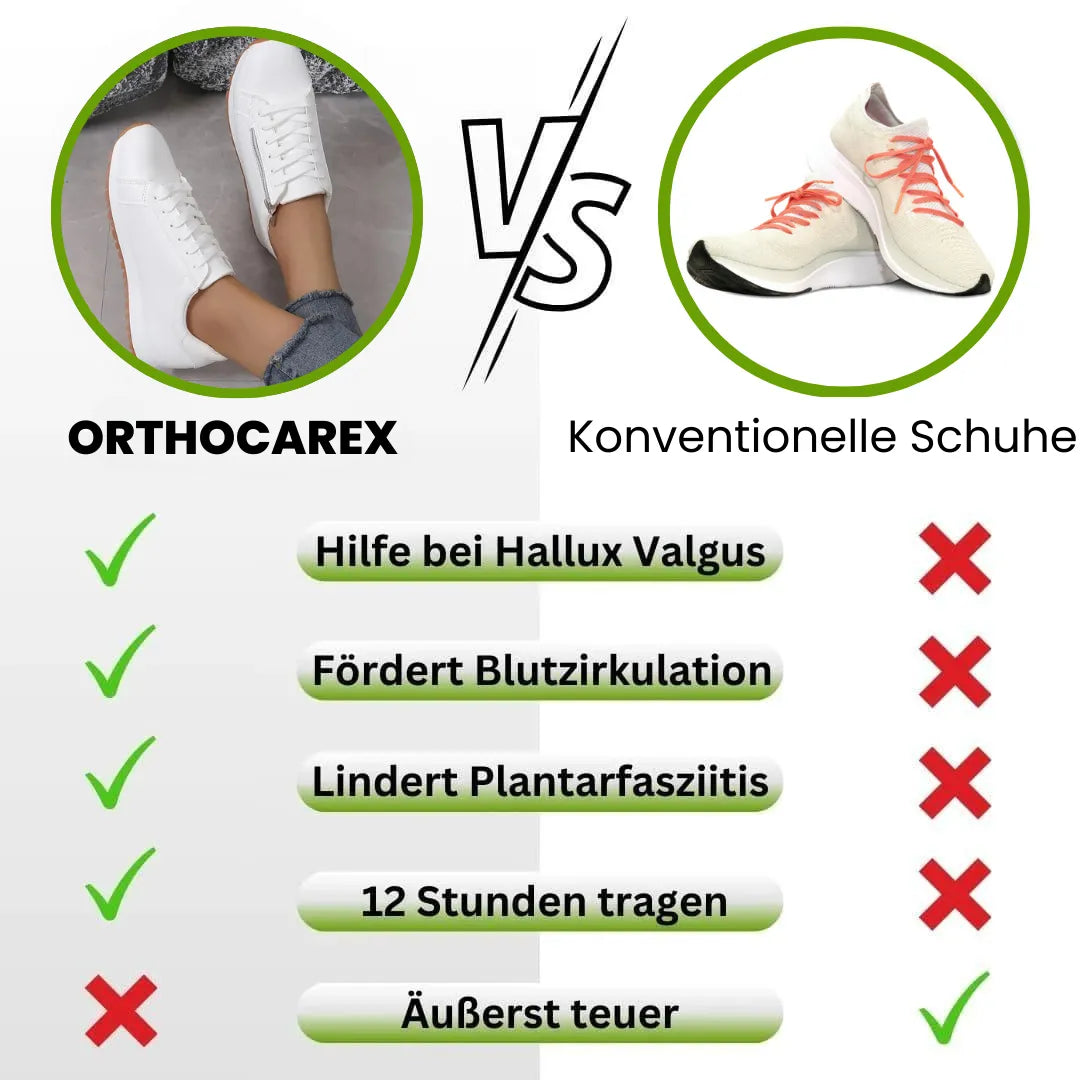 OrthoCareX - Ergonomische Schuhe für Damen