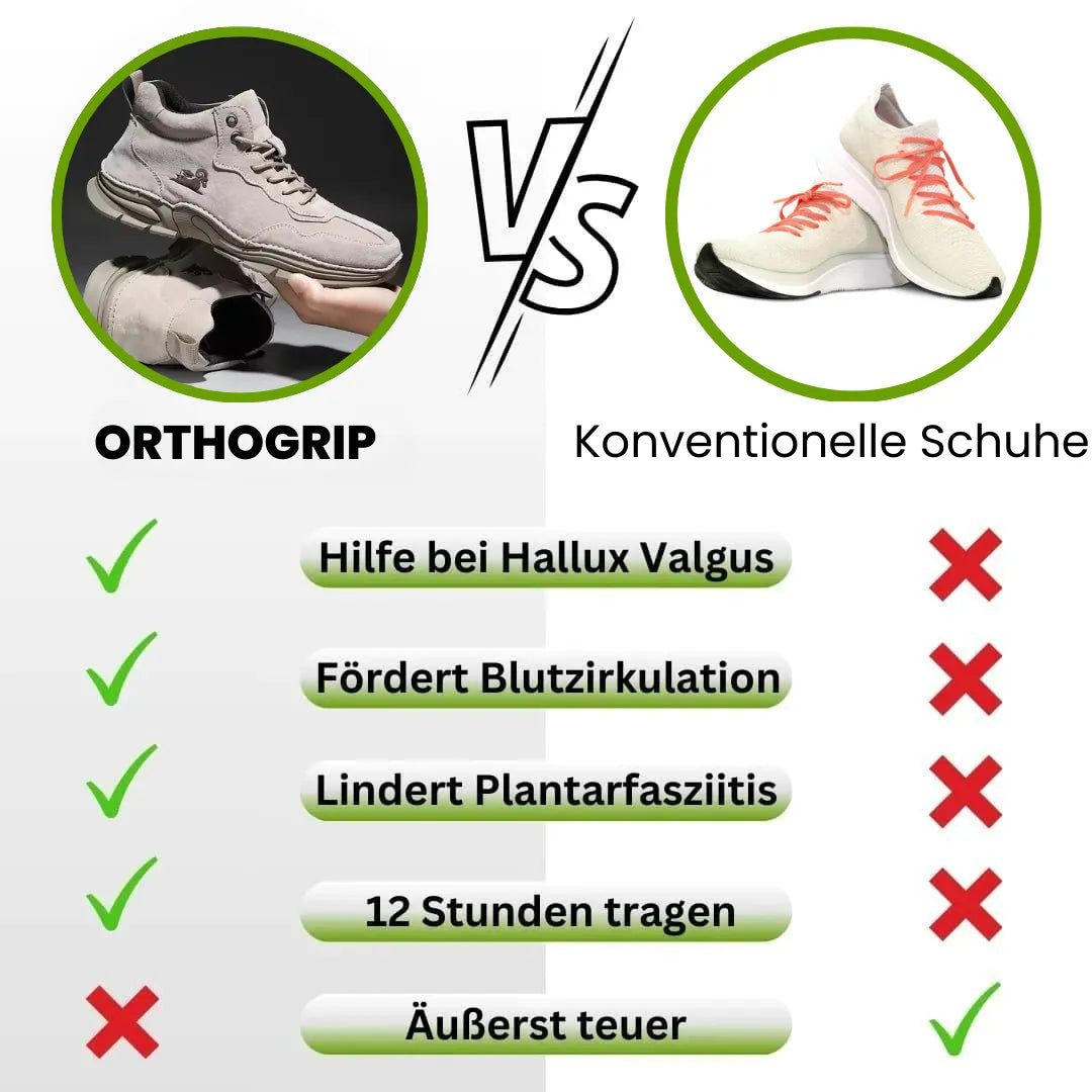 OrthoGrip™ – Ergonomische wasserdichte Barfußschuhe