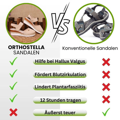OrthoStella™ – Ergonomische rutschfeste Sandalen