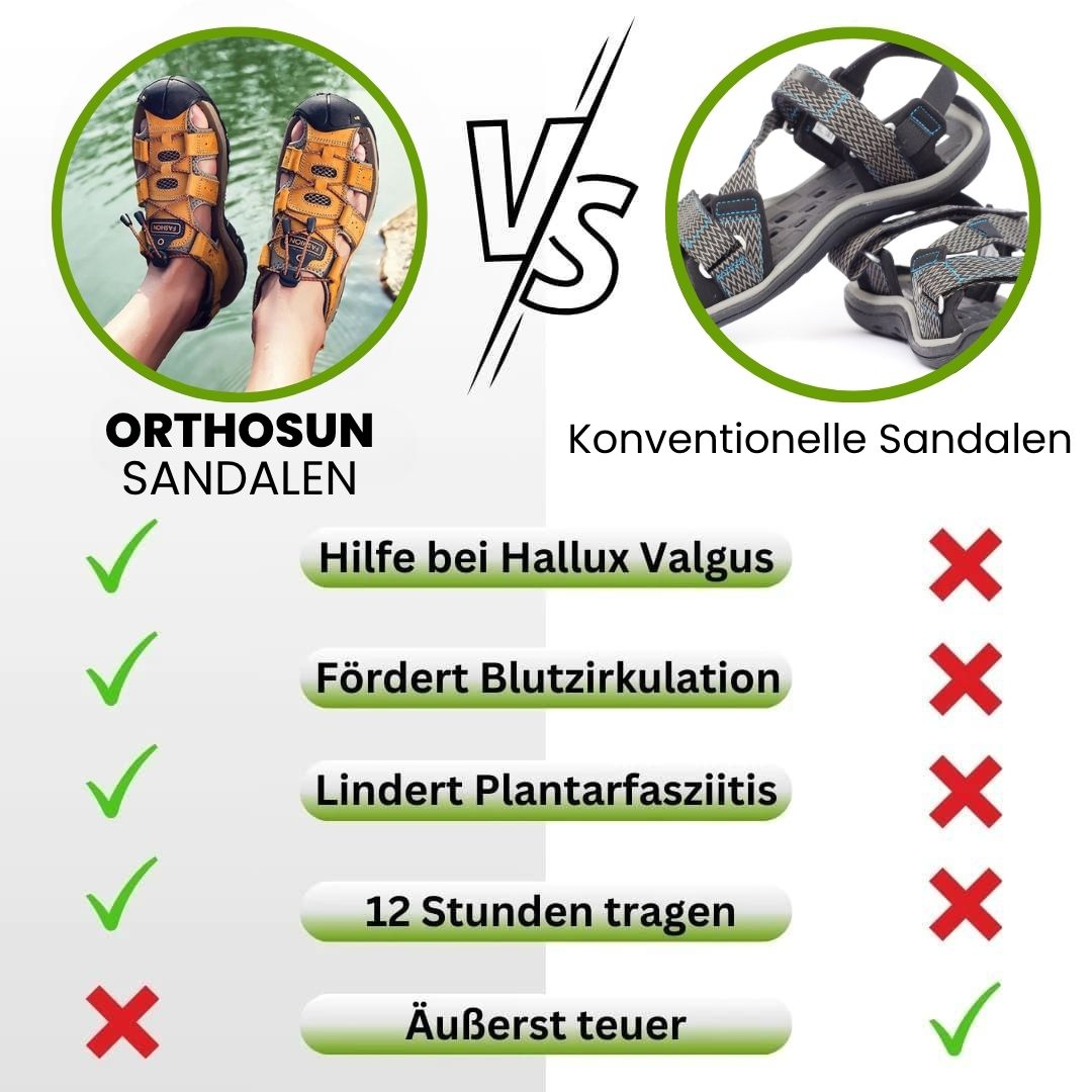 OrthoSun – ergonomische Sandalen für Männer